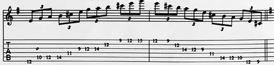 Escala pentatônica menor 6 com Sweep Picking