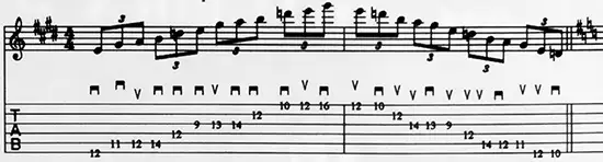 penta menor com sweep picking para guitarra