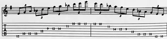 Pentatônica menor 7/5b para guitarristas