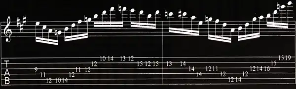 como tocar modo mixolídio na guitarra